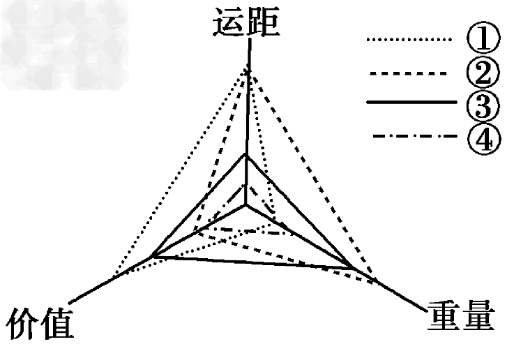 乐鱼网站