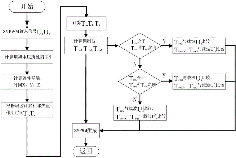 乐鱼中国体育