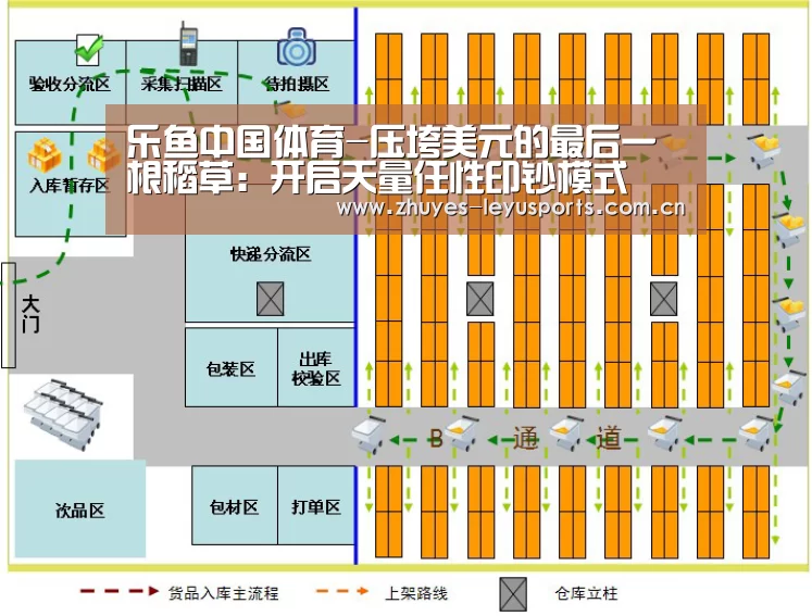 乐鱼LEYU